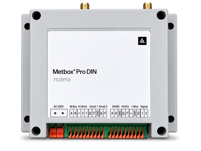 Metbox Pro DIN